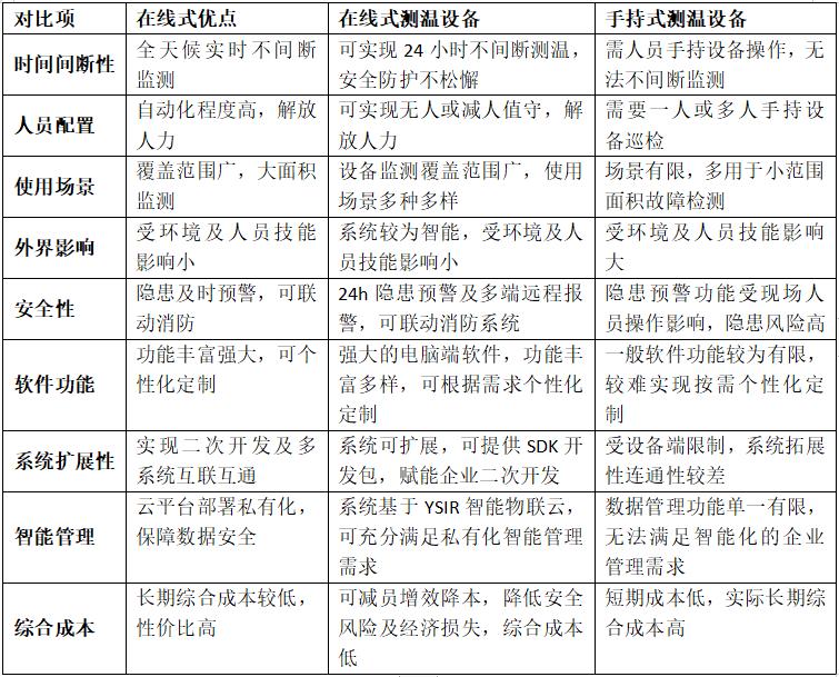 關(guān)于超聲波清洗效果有關(guān)的工藝參數(shù)